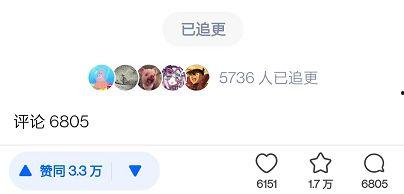 2022今年吃瓜顺序,盘点年度热点，回顾年度瓜王