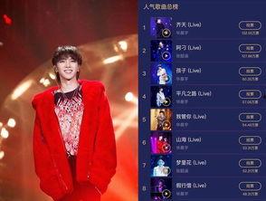 吃瓜观众看歌手,吃瓜观众眼中的歌手风云录