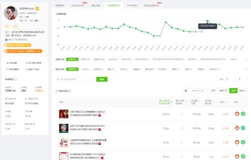 绅士吃瓜小程序,揭秘娱乐圈幕后故事，带你领略明星真实生活