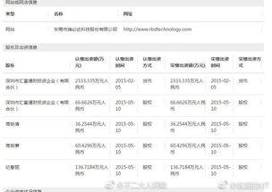爆料吃瓜群众网址,网络舆论场上的风云变幻