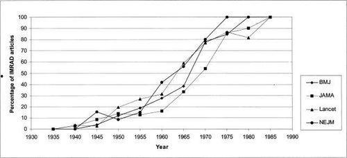 吃瓜参考文献,从娱乐现象到社会现象的演变